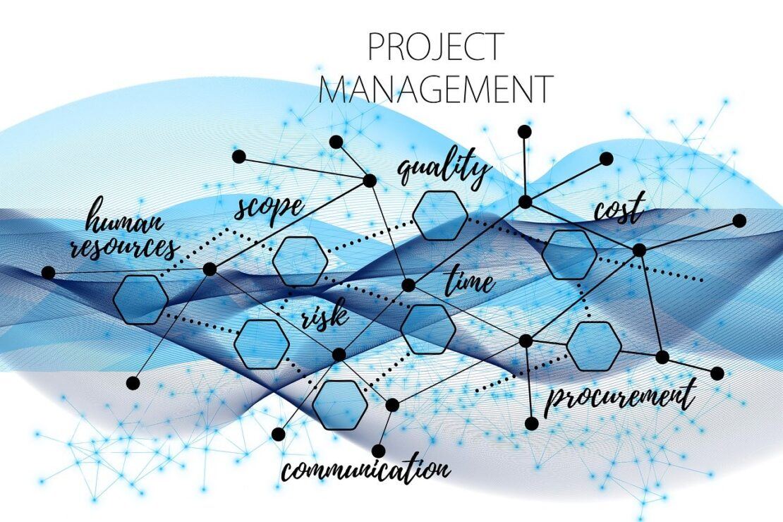 Effective project management requires overseeing quality, cost, risks, scope, and more.